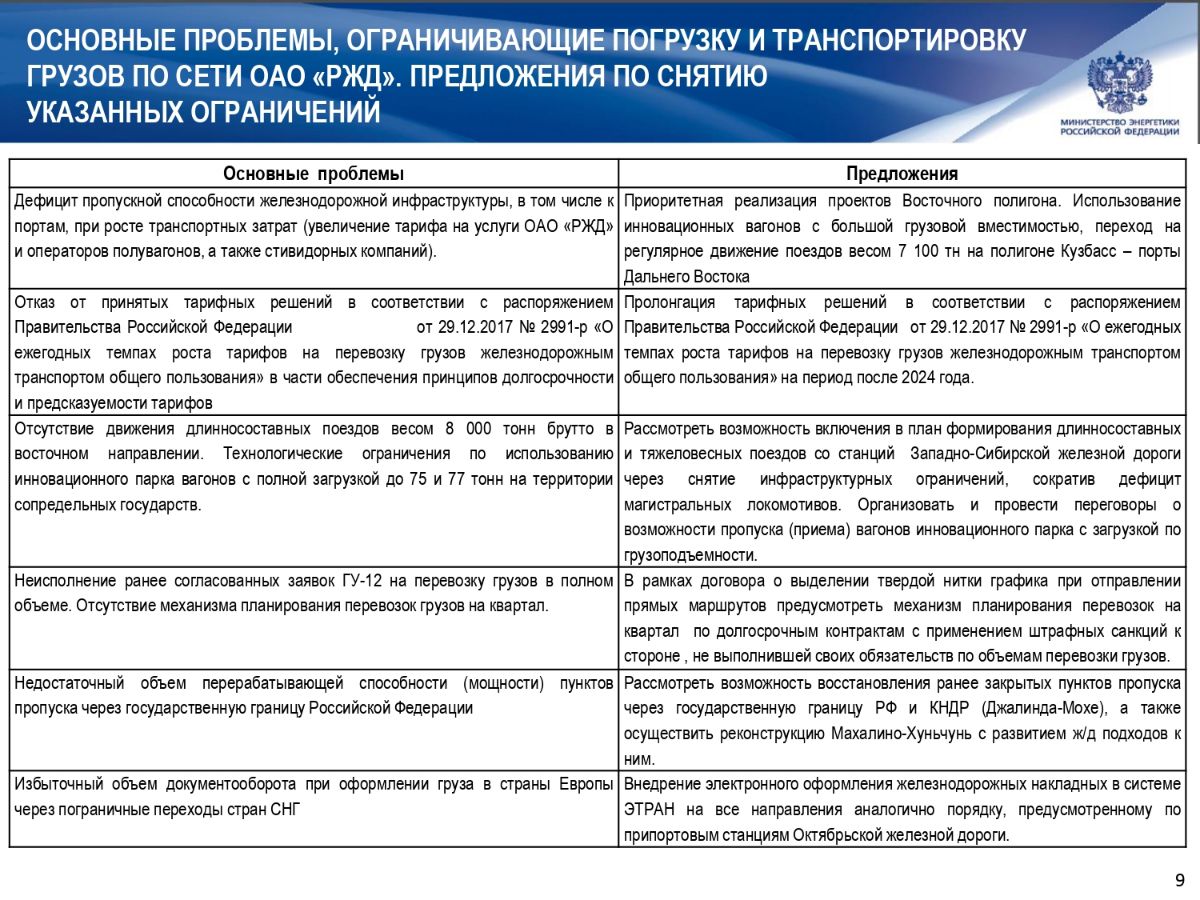 О ЛОГИСТИЧЕСКОМ ОБЕСПЕЧЕНИИ ПЕРЕВОЗОК РОССИЙСКОГО УГЛЯ 