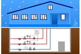 Схема учета теплоснабжения в коттедже