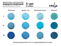 Краситель КОНЦЕНТРАТ водорастворимый KREDA, S-gel 10 г, Голубой