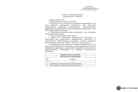 2. ПРИКАЗ О ПЕРЕОФОРМЛЕНИИ ЛИЦЕНЗИИ НА ОСУЩЕСТВЛЕНИЕ ОБРАЗОВАТЕЛЬНОЙ ДЕЯТЕЛЬНОСТИ 2020 ГОД