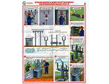 П4-Техмеры Плакат Технические меры электробезопасности напряжение до 1000В (4л)