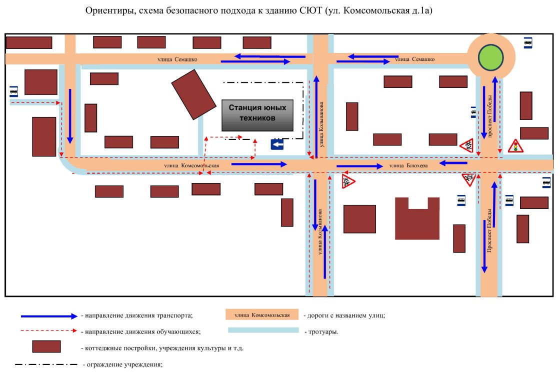 Ориентиры, схема безопасного подхода к зданию СЮТ (ул. Комсомольская, д.1А)