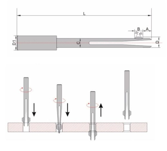 deburring tool, cogsdill, инструмент для снятия заусенцев, heule, deburr, e-z burr