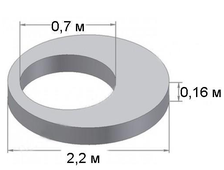 Крышка для колодца (плита перекрытия) 2-2,25м
