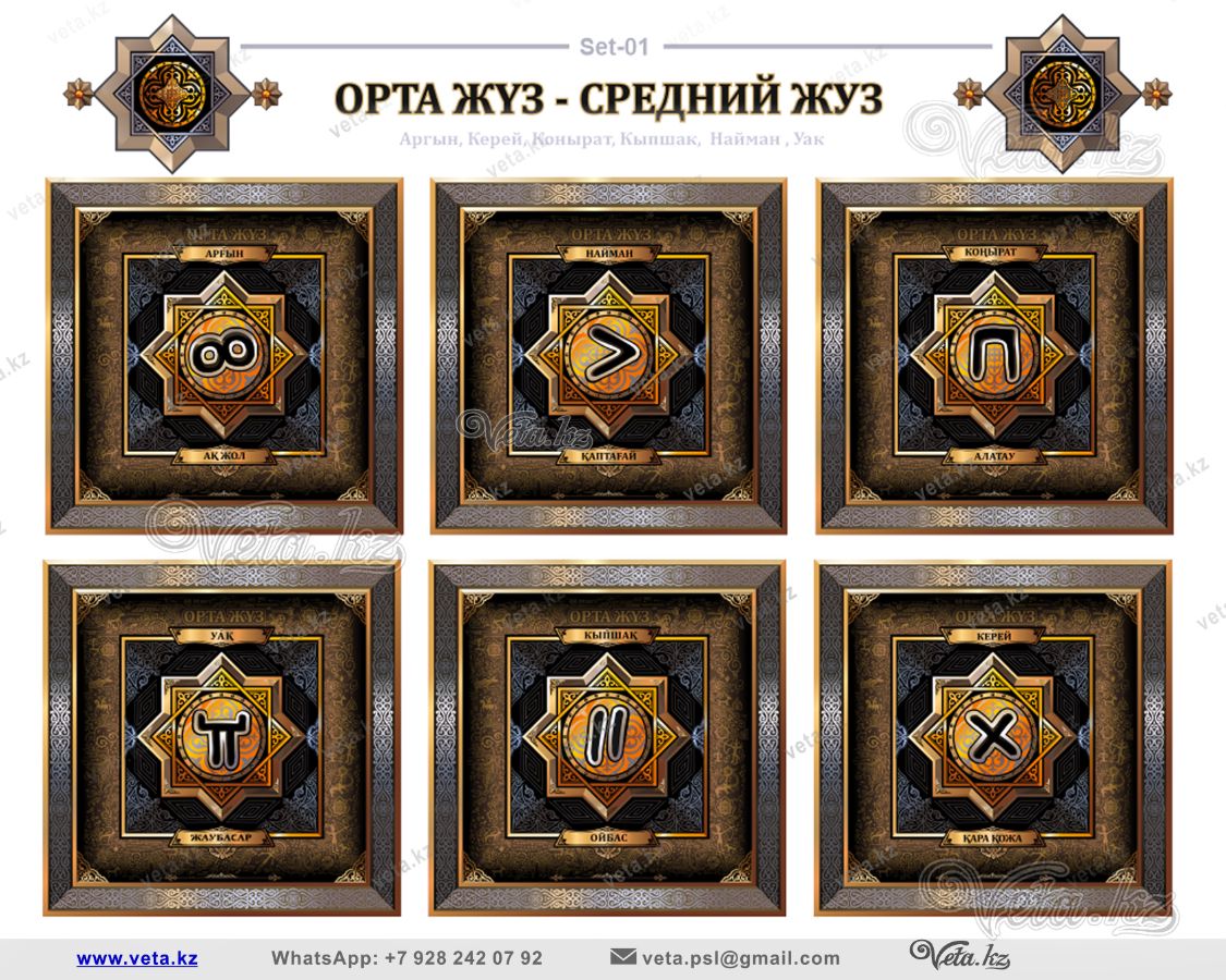 ОРТА ЖҮЗ, СРЕДНИЙ ЖУЗ, Шежире Казахов, Аргын, Керей, Конырат, Кыпшак,  Найман , Уак,