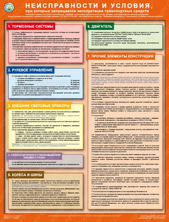 «Неисправности и условия, при которых запрещена эксплуатация транспортных средств». 1 лист.