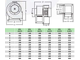 Вентилятор ВРВ-14М ф140 радиальный (улитка) (1150 м3/ч)