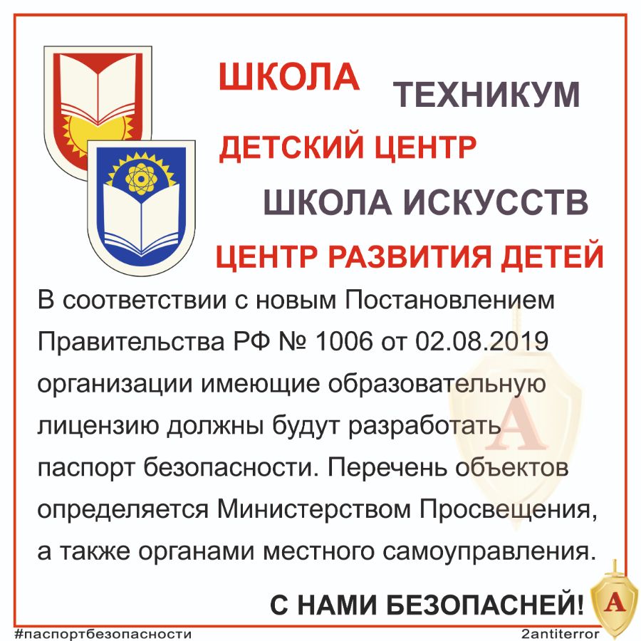 Паспорт безопасности в сфере образования (ПП РФ 1006)