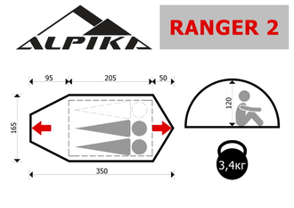 Палатка 2-х местная ALPIKA Ranger-2