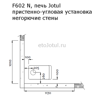 Установка печи Jotul F602 N в угол с негорючими стенами, какие отступы