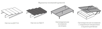 НАСТИЛ ИЗ ЛДСП 1,6 м