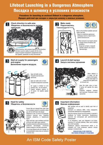Плакат ИМО «Посадка в шлюпку в условиях опасности» (RUS/ENG)
