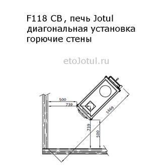 Установка печи Jotul F118 CB BP диагонально в угол, какие отступы от горючих стен