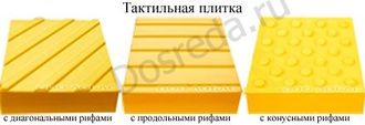 Тактильная плитка