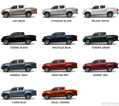 Кунг Sammitr S plus V2