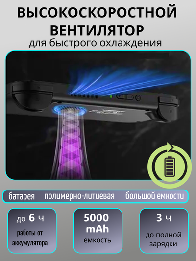 Портативная игровая консоль ANBERNIC RG476H  128Gb+TFcard 256Gb