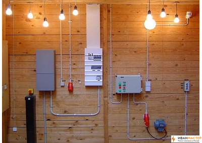 Установка электрики под ключ в новом частном доме в Москве и МО ИВАНМАСТЕР