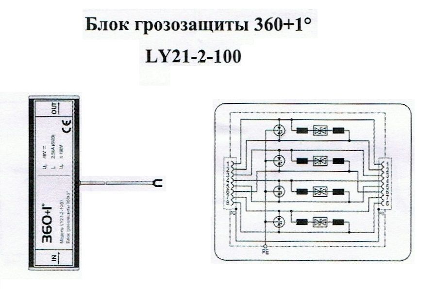 LY21-2-100 Грозозащита витой пары RJ45 разъем (100)