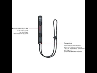 Nintendo Switch Oled 64Gb Белый