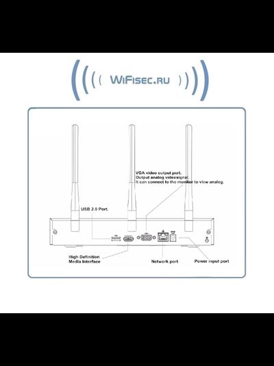 DaHua, 4-х канальный IP видеорегистратор c модулем WiFi. с отсеком для 1 HDD до 6 Тб.