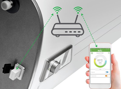 Водонагреватель Ballu Smart WiFi BWH/S 50 плоский нержавеющая сталь