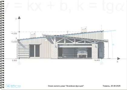 Пример выполненного проекта жилого дома