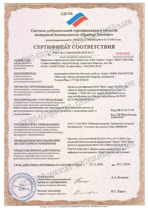 Помощь в оформлении сертификата на кабель – услуги сертификации