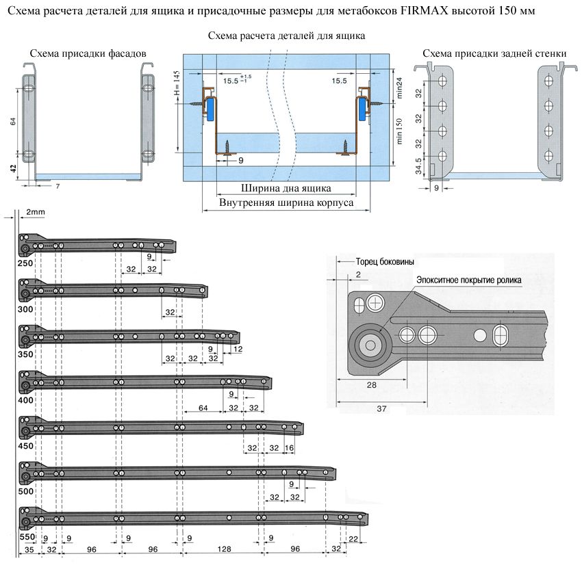 Высота кухонной столешницы стандарт для кухни. Схема монтажа газовой колонки. Нормы котельной в частном доме для газового котла требования размеры. Требования к установке настенного газового котла. Ширина стандартных гаражных ворот автоматических.