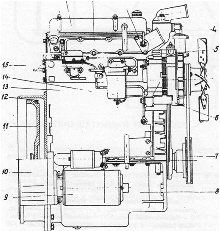 Двигатель Д2500 схема