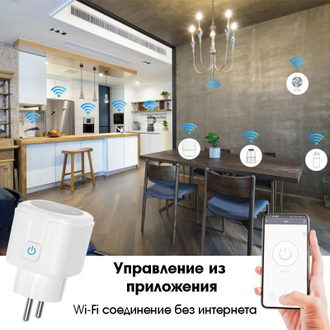 Wi-Fi Розетка Орбита OT-HOS07 16А ( белый )