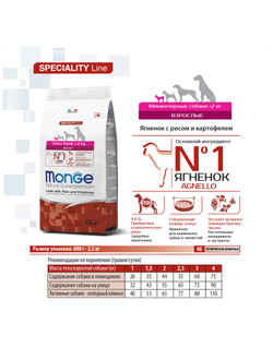 Корм Monge Extra Small для собак миниатюрных пород с ягнёнком 0,8 кг
