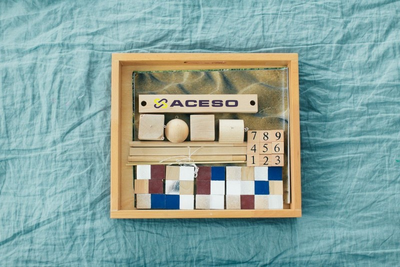 Модуль 5 Основные тела Приоритет