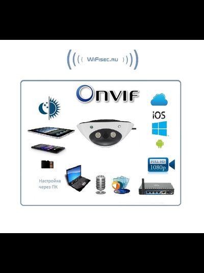 Scan. Купольная WiFi/LAN телекамера с DVR и картой памяти в 32 Гб, FullHD 2MP (CamHi)