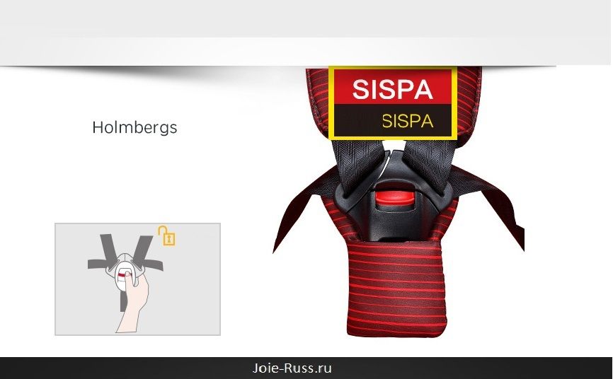 Пятиточечные ремни безопасности &ndash; самая надежная защита при столкновениях