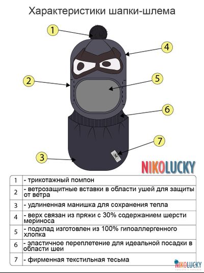 Шапка-шлем "Зубастик2" 22201-04, цвет джинс, р. 48-50