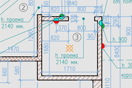 Замеры и обмерные чертежи