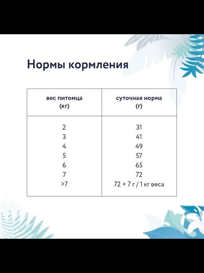 Florida Preventive Line Hypoallergenic сухой корм для кошек "Гипоаллергенный" 1.5 кг