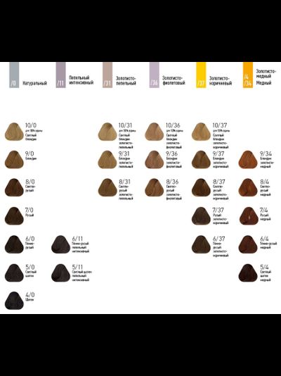 Estel Professional De Luxe Silver Крем-краска, 60 мл