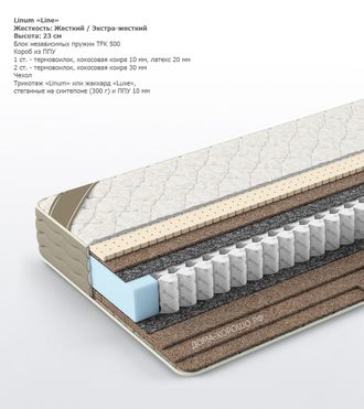Матрас Line 23 см Жесткий/Экстра-жесткий