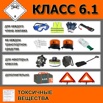 ADR набор класс 6.1 комплект ДОПОГ