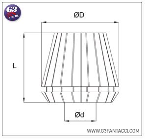 G3Fantacci 1030