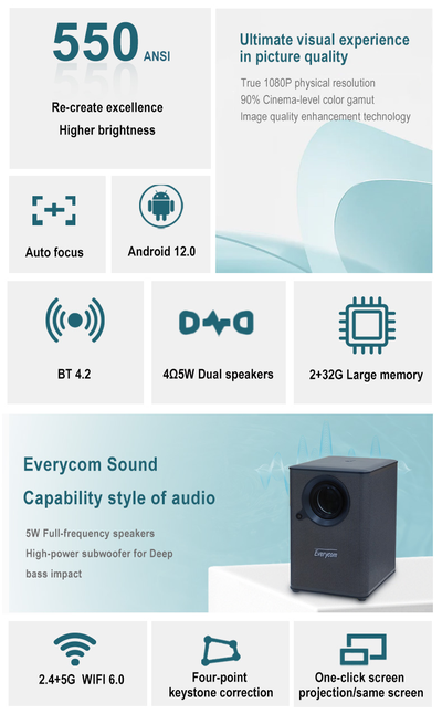Видеопроектор Everycom H6 MAX, Андроид 12.0, память 2/32 Gb, 550 ANSI люменов