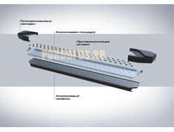 Пороги на Cadillac XT5 Bmw-style V2