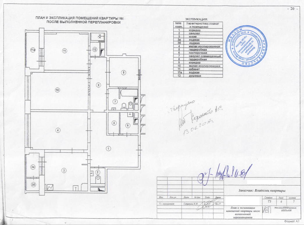 Перепланировка квартиры какие документы