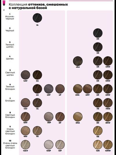Matrix SoColor Pre-Bonded Стойкая крем-краска для волос, 90 мл