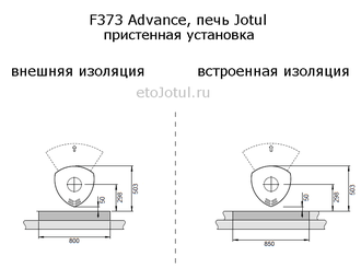 Установка печи Jotul F373 Advance WHE к стене, какие отступы от изоляции стены