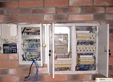 Электрика под ключ в частном доме в Москве и Московской области ИВАНМАСТЕР