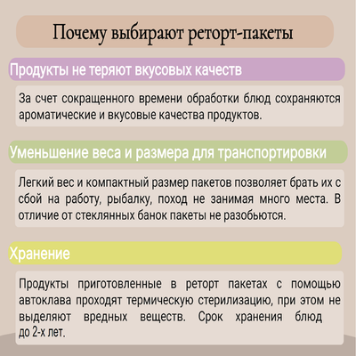 Реторт пакет 14X23 см, 0,6литра /100шт