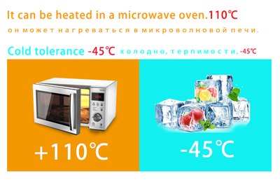 Набор пакетов SaengQ для вакуумного упаковщика