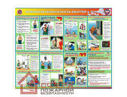 Стенд «Пожарная безопасность-21» 1200*1000 мм